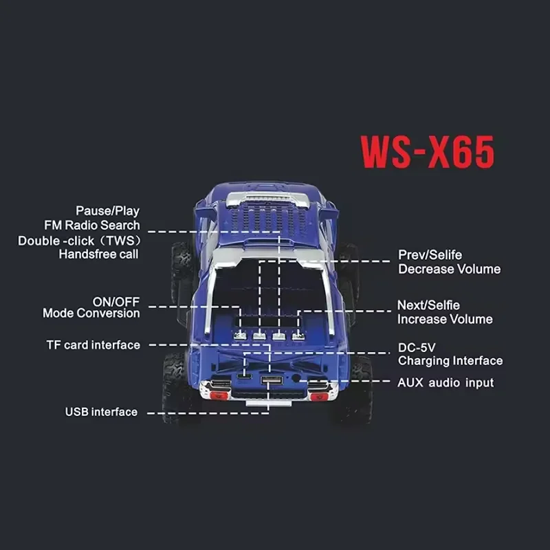 اسپیکر بلوتوث طرح ماشین وستر wster x65