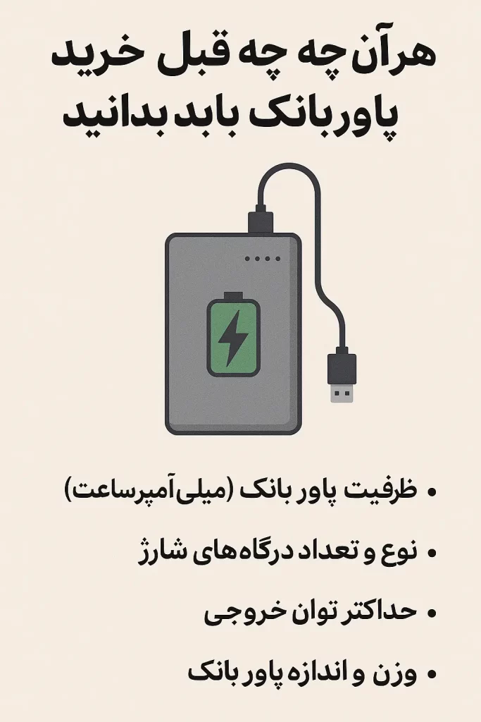 راهنمای خرید پاوربانک