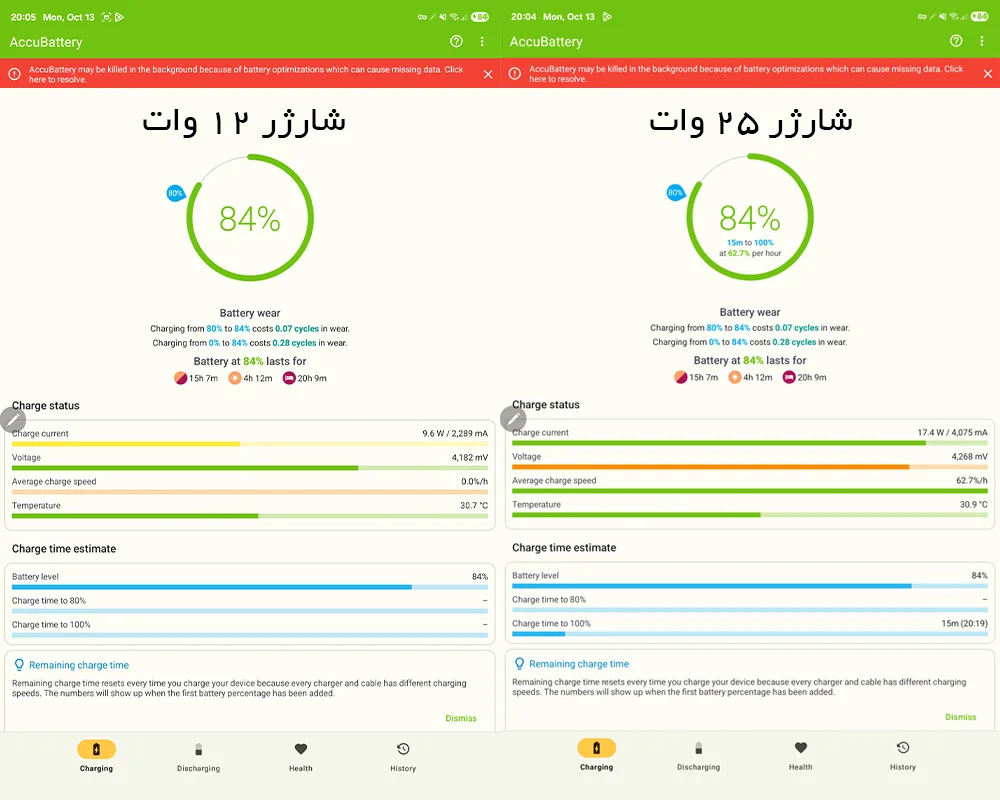 نرم افزار accubattery