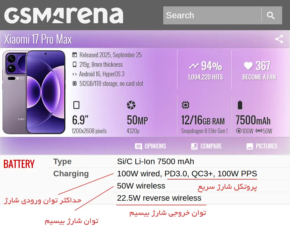 نحوه تشخیص توان شارژ سریع